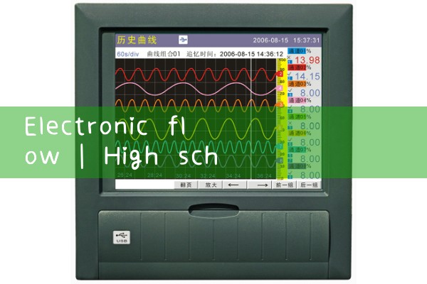 electronic flow|venturi meter