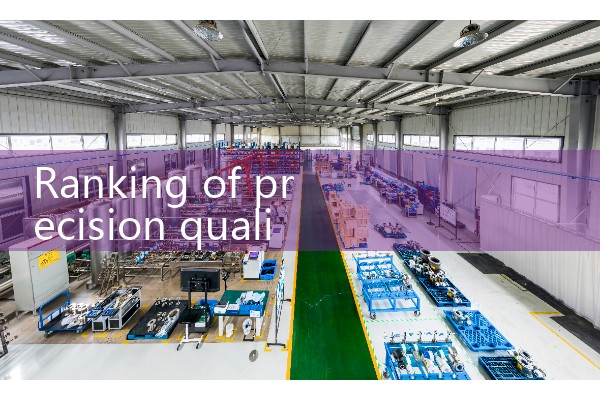 Ranking of Precision Mass Flow Meter Manufacturers